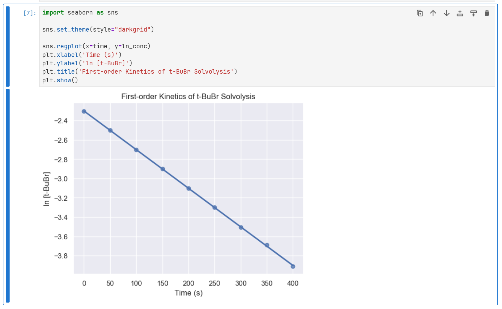Code cell output