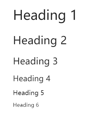 Headings in Markdown
